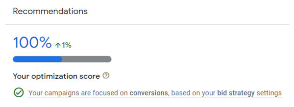 example of SEO optimized score