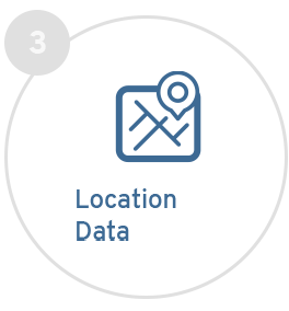 elipse number three, location data